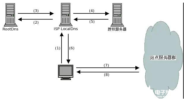 聚氨酯系列胶粘合剂 第4页