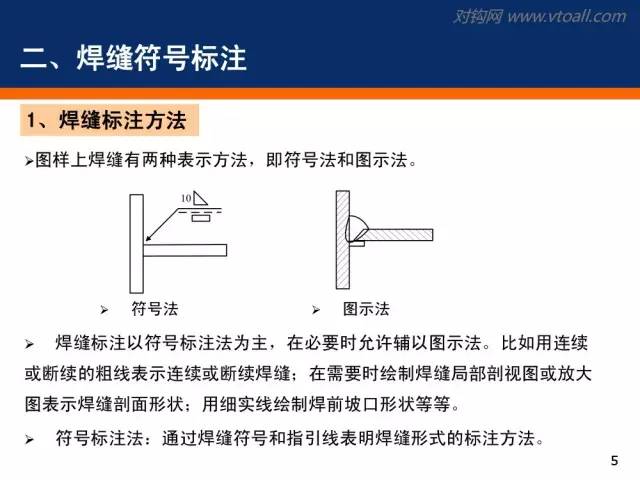 油墨与防雷焊接通病，二者的区别解析