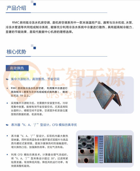 精密空调概念解析