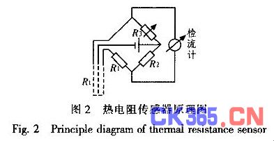 热电阻的应用范围