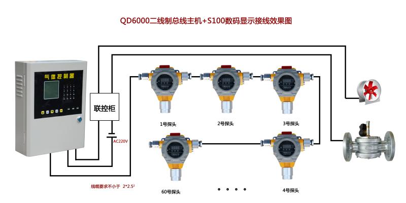 玉石探测器多少钱一个