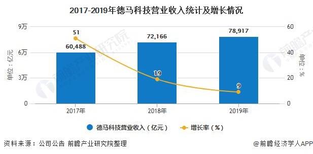 冶金设备及自动化，发展趋势与关键技术探讨