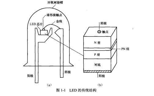 发热盘工作原理详解