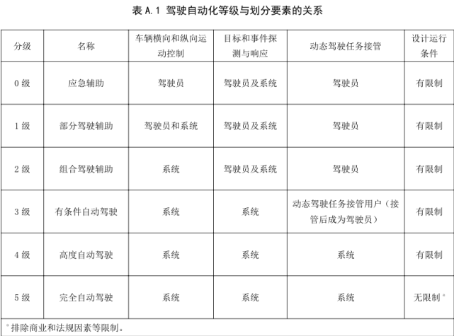 做表带这行业怎么样