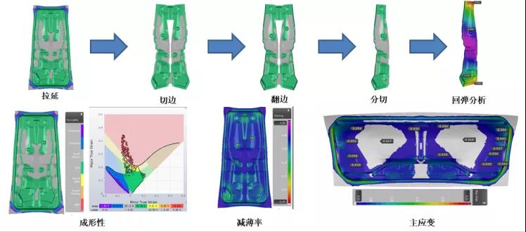 领带面料与椰树工厂的关系