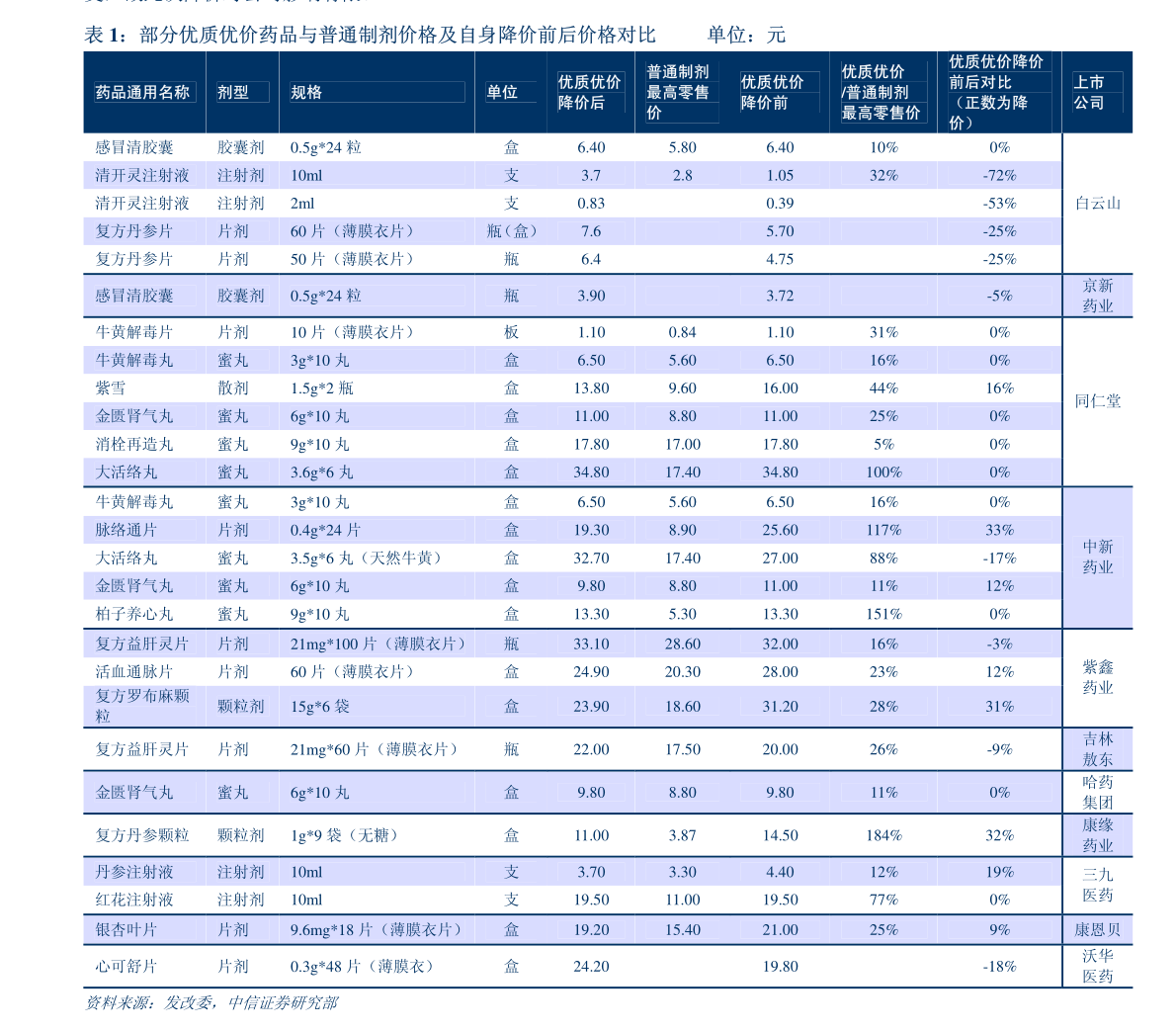 破碎机赚钱吗