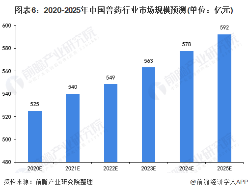 塑胶玩具行业