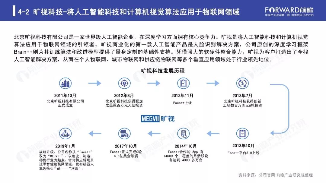 人工智能专业就业好吗男生