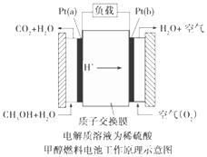 耐高温涂料与扬声器构造及工作原理的关系