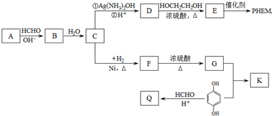 树脂材料的应用及其广泛影响