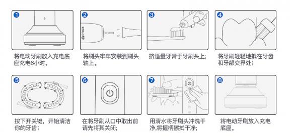 清洁网是什么