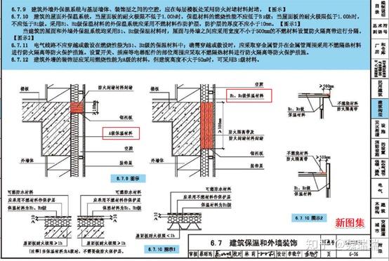 防火封堵材料分类