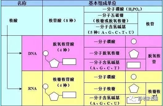 热学计量器具有哪些