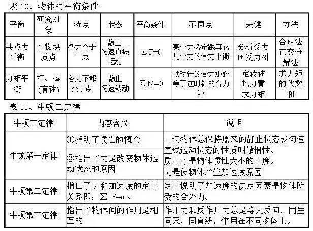 防护眼镜属于哪一类器械