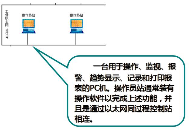 频率控制的参考标准