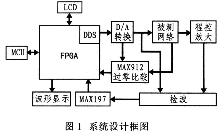 爆闪灯的作用