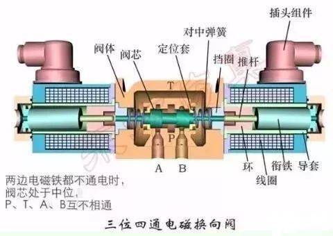 水力发电机模型图