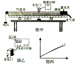 桥架运动