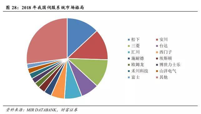 双环传动企查查