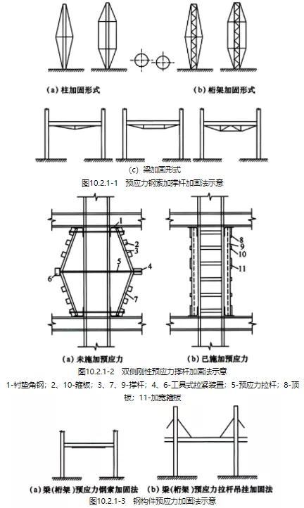 薄膜挤出模具