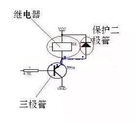 制动液工作原理