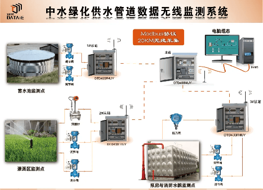 人机交互和人机界面的联系和区别