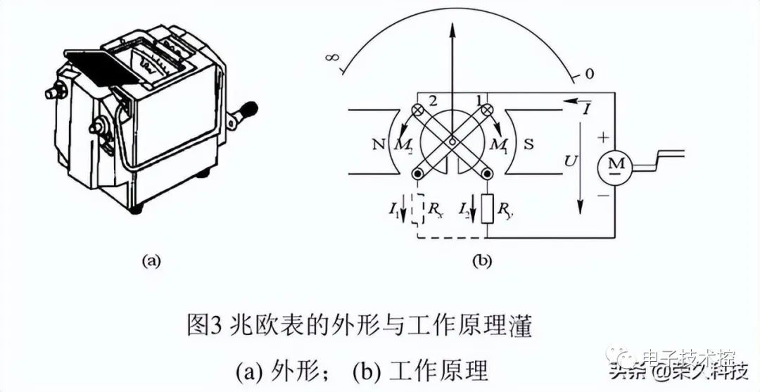 手动式压接工具