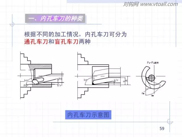 安全阀理论举例