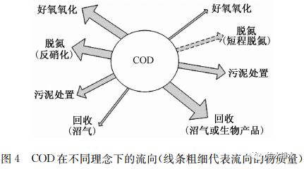 人工永磁体