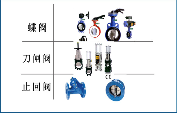 阀门设计与制造专业什么赚钱