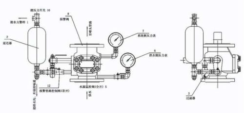 阀门接头漏油怎么处理