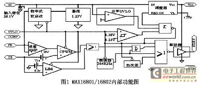 电灯与门和电灯或门开关连接有什么区别