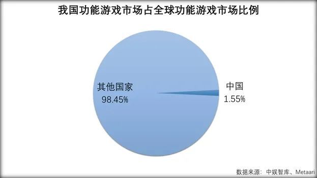 船舶工程技术专业怎么样