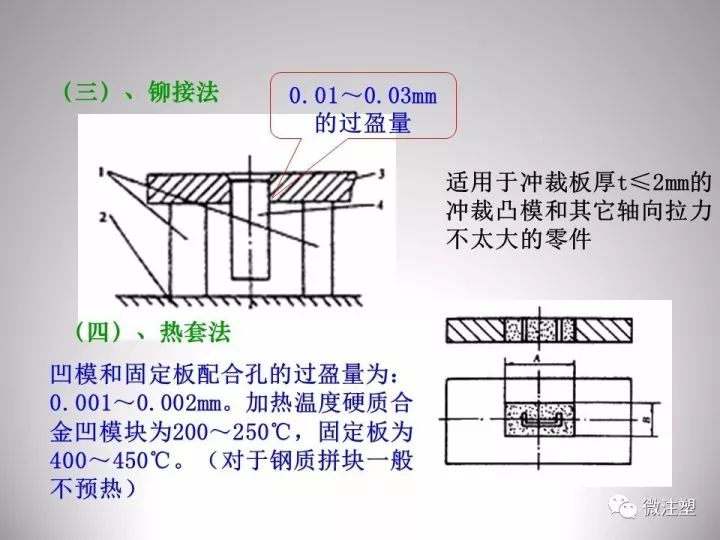 挤出模具与企业纸巾盒哪个好