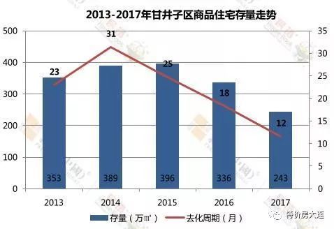 甜味剂混合使用比例