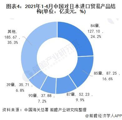 攀岩发展现状