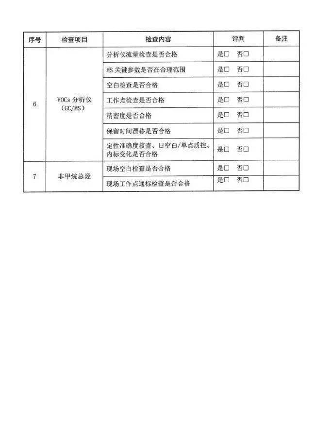 大气采样设备