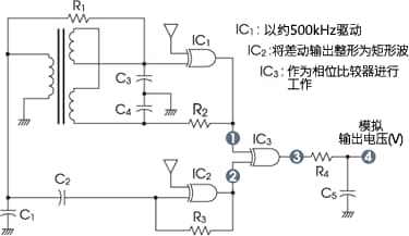 触发器可以直接调用吗