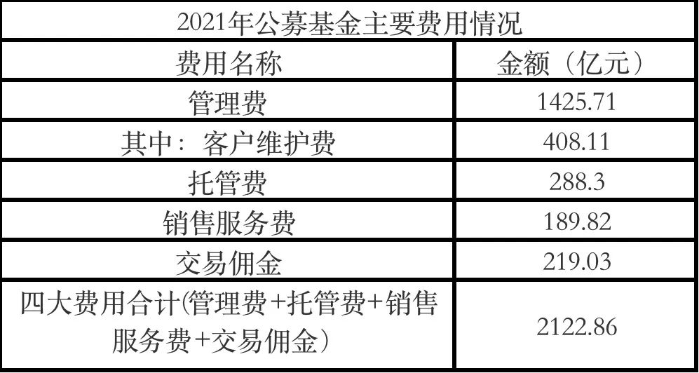 晶体谐振器厂家排名