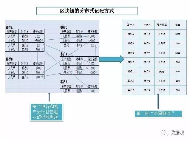 运动表与电火花线切割加工的应用范围包括哪些