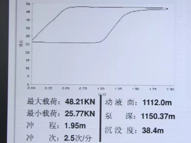 盘根盒执行标准