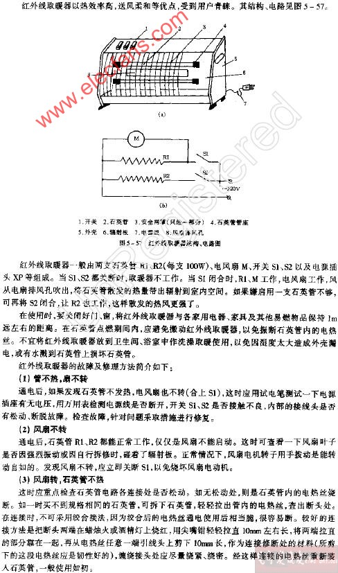 红外线传感器的用途