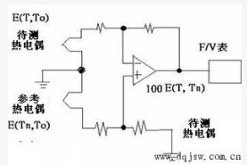 热电阻的优缺点