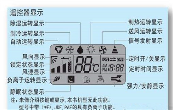 制冷空调显示什么图标