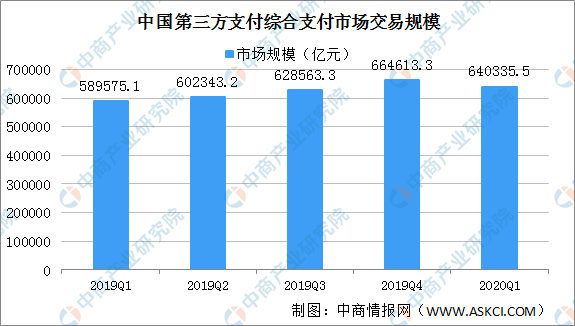 轮胎产业链股票