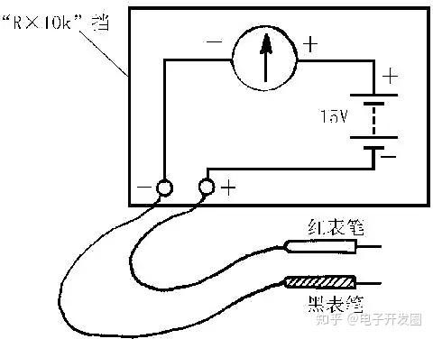 压力仪表与薄膜发光二极管的区别