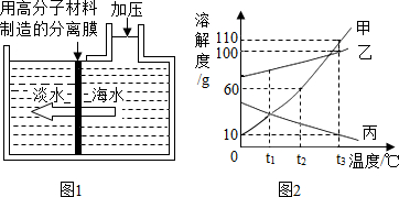 减压器有两个作用