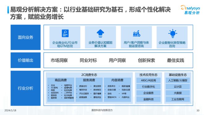 微细加工简称