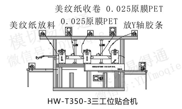 拉床加工工艺范围