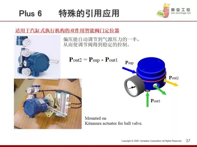 燃气阀门原理